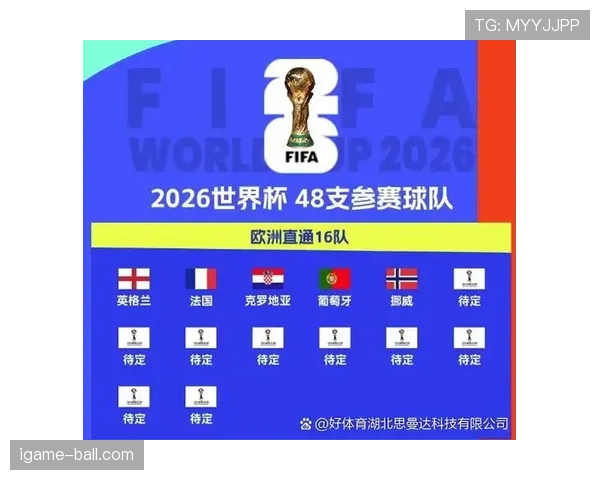 2026世界杯J组最终出线球队预测 2026世界杯J组最终出线球队预测
