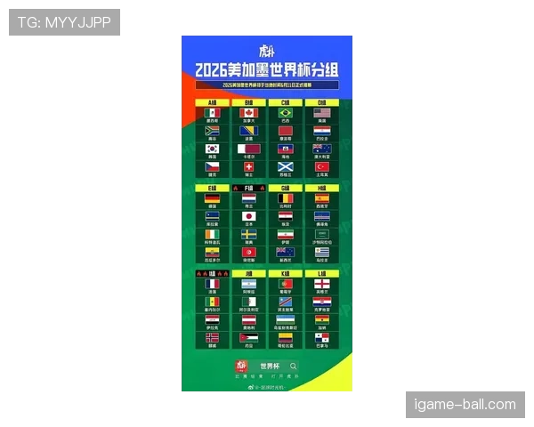 2026世界杯48队扩军后黑马机会增加吗