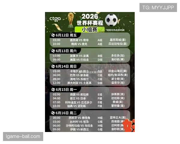 2026世界杯球队锁定小组第二需要什么条件