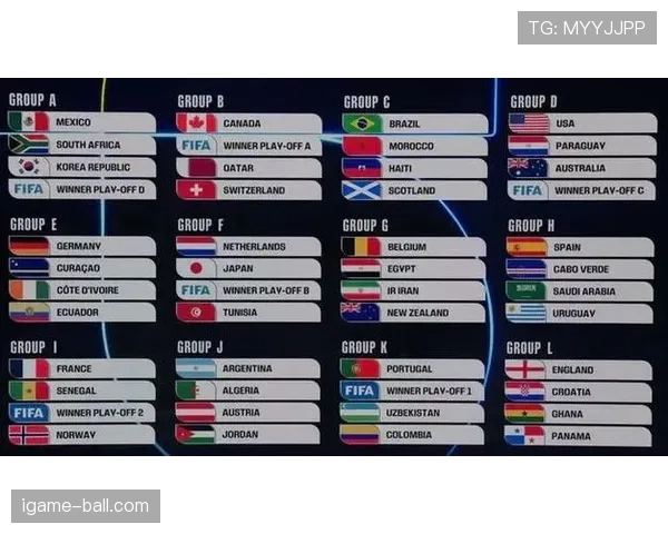 2026世界杯美国队阵容预测 普利西奇领衔新黄金一代能否创造历史 2026世界杯美国队阵容预测 普利西奇领衔新黄金一代能否创造历史