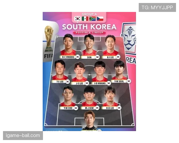 韩国队2026世界杯阵容预测:孙兴慜领衔的亚洲劲旅能否再现四强奇迹