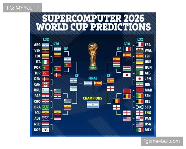 世界杯美国队D组赛程优势解读
