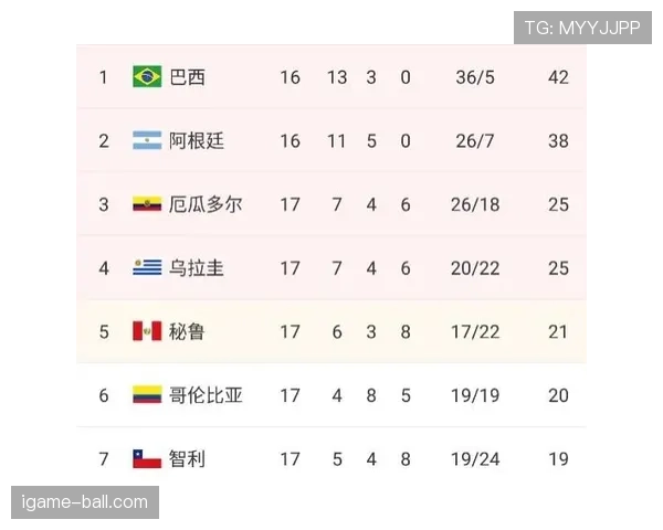 德国世界杯E组成绩：两胜一负进入32强